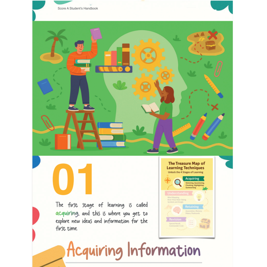 Score A Student Handbook 2025 (Primary School Level)