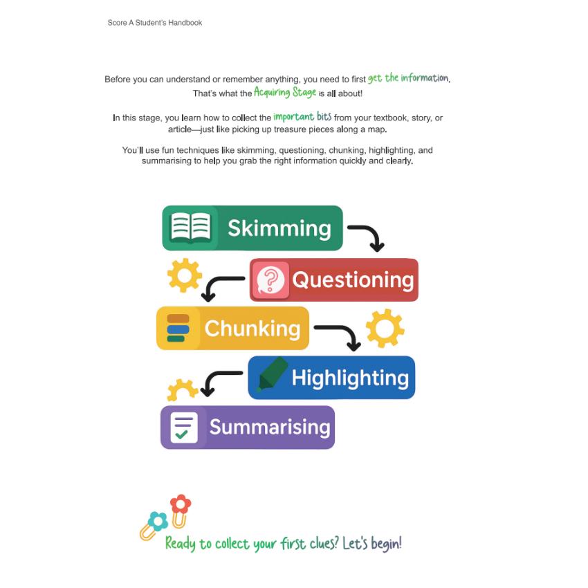 Score A Student Handbook 2025 (Primary School Level)