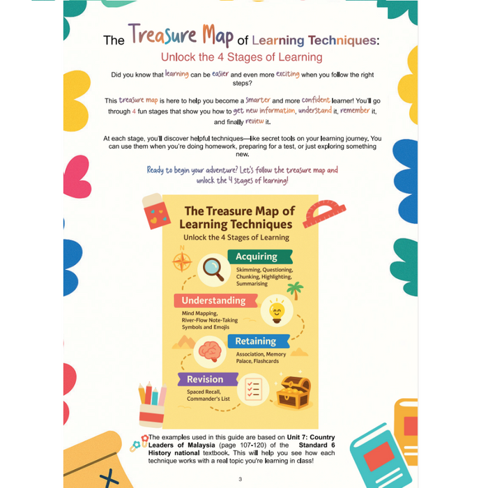 Score A Creative Learning
