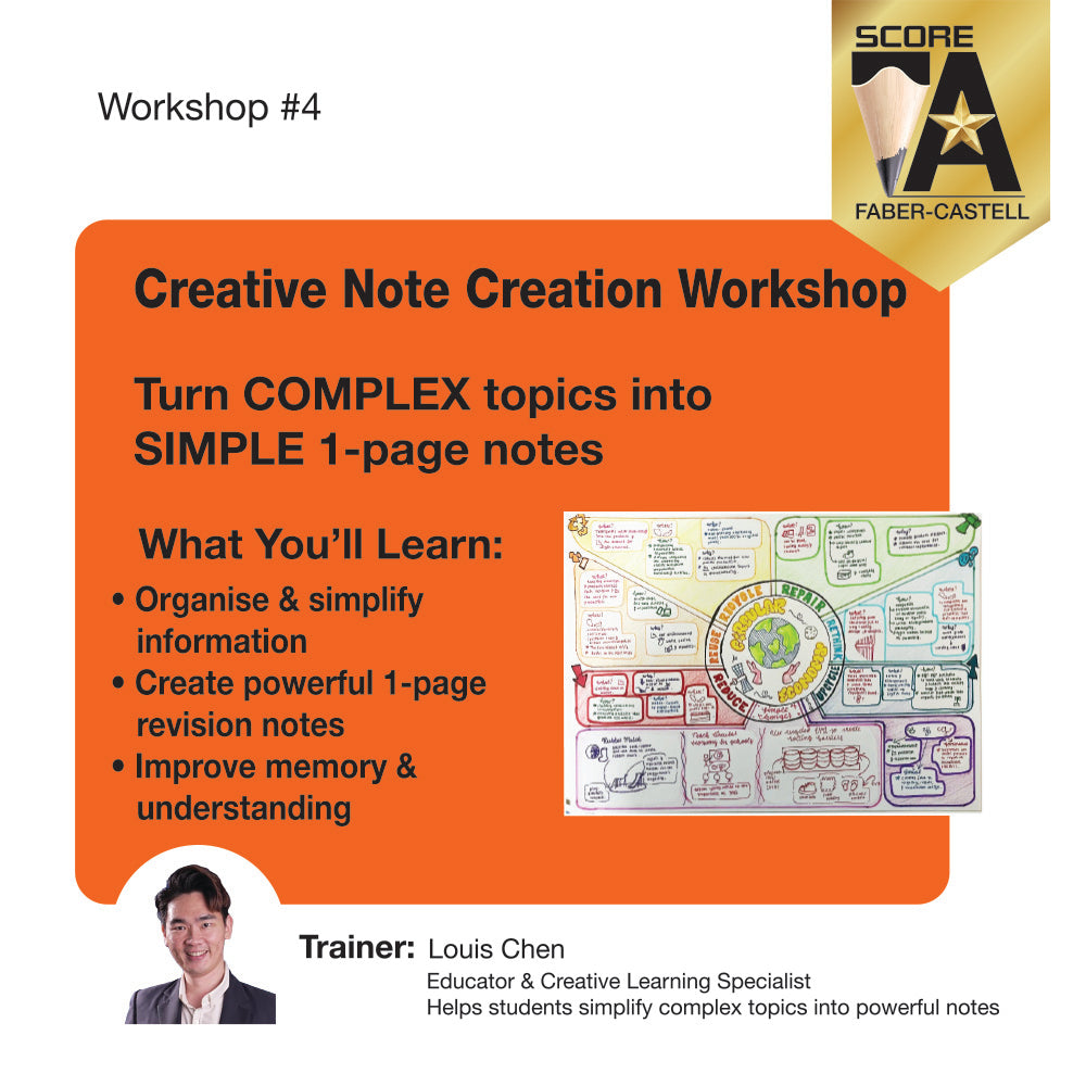 Score A 2026 Virtual Workshop (Single Session)